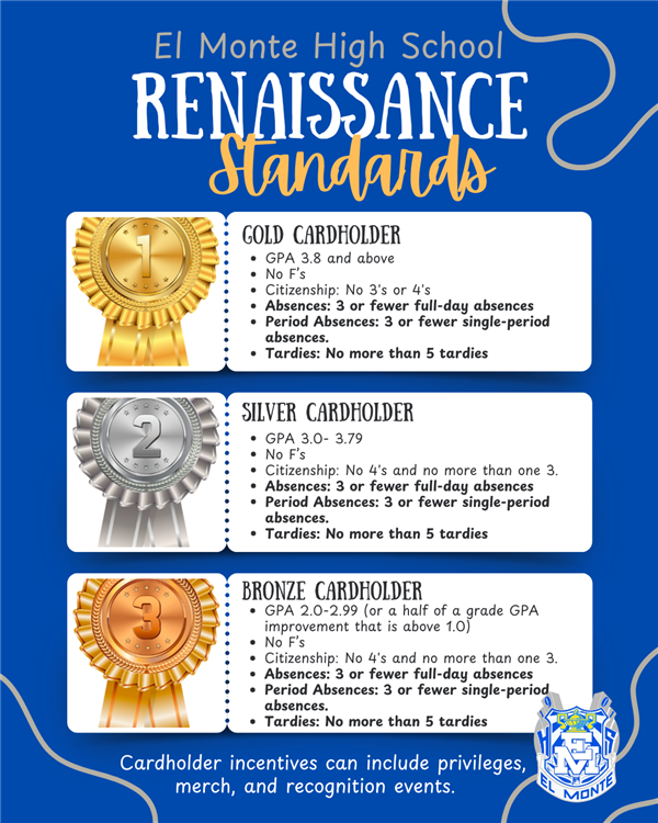 RENNAISSANCE STANDARDS